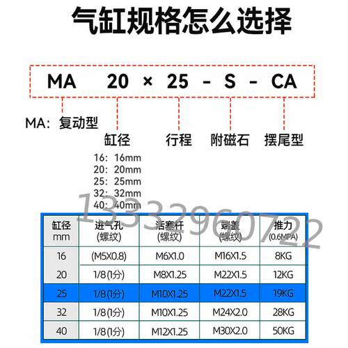 亚德客不锈钢迷你气缸MA16X10X20X30X60X80X125X200X400X500SCASU