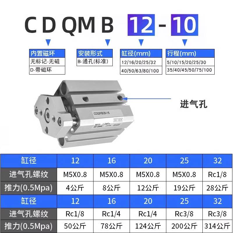 SMC带导杆薄型气缸CDQMB CQMB/A12/16/20/25/32-10-25-35-50-100A