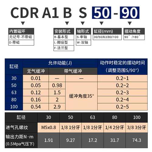 SMC旋转回转摆动气缸CRA1BW CDRA1BS30/50/63/80/100-90S/180CZ