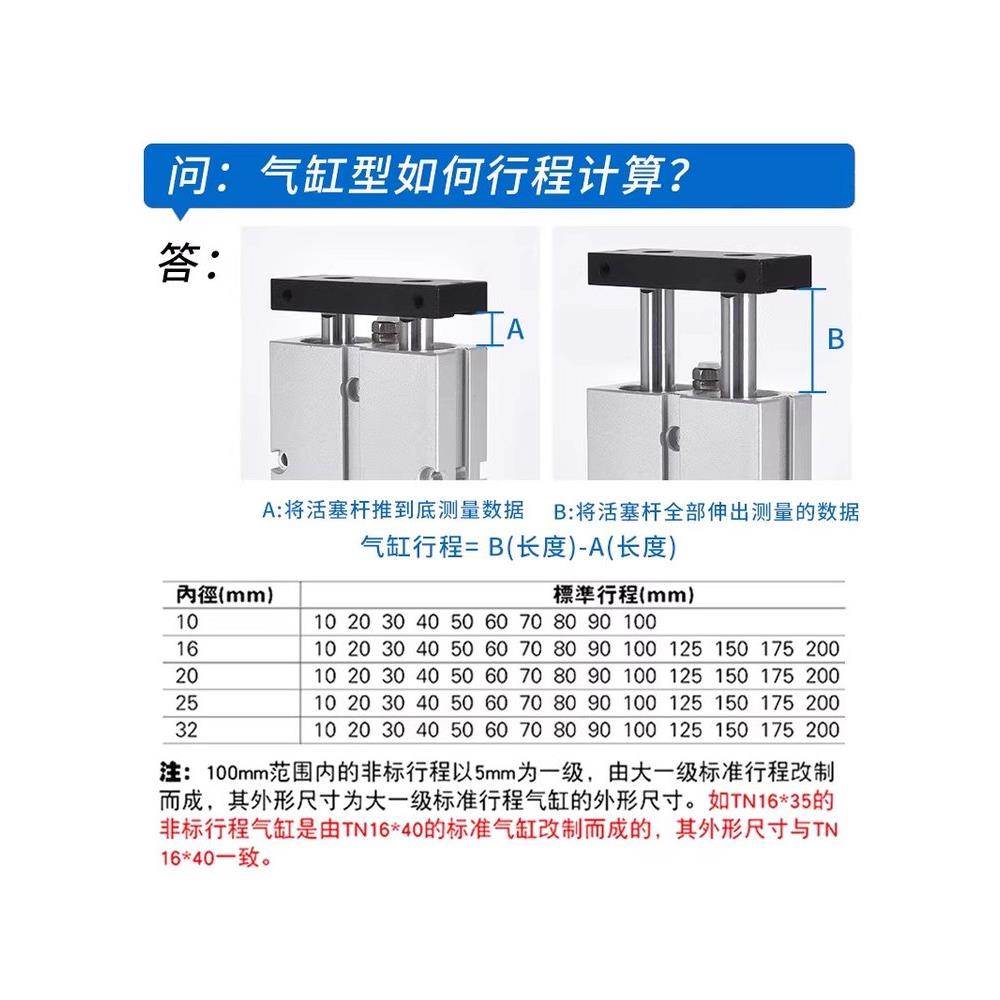 亚德客原装气动双杆双轴气缸TN10/16/20/40/50*10X15X20X30X40-S