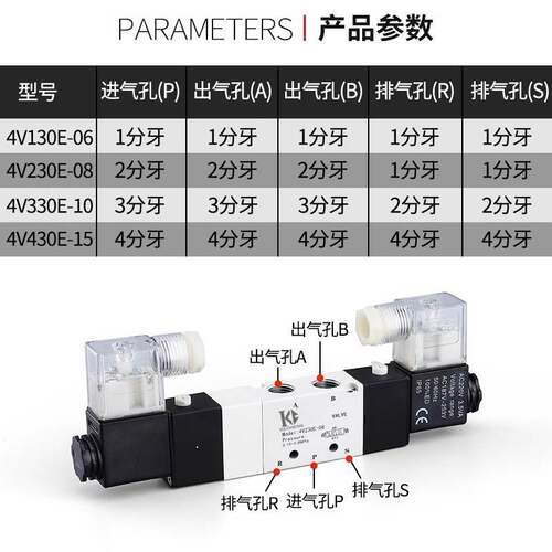 三位五通气动控制换向电磁阀4V130E/230E/330E/430E-06-08-10-15