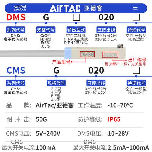 亚德客传感器 感应器磁性接近开关DMSG CMSG CMSJ CMSH CMSE-020
