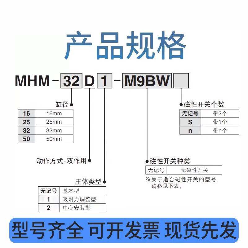SMC磁力吸盘磁爪气缸MHM-16D/D1-25D/D1/D2-32D/D1/D2-50D/D1/D2