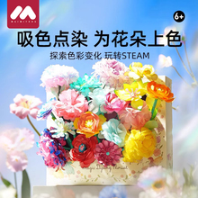 儿童染色花纸艺手工diy材料涂色创意玩具水彩晕染涂色六一节礼物6