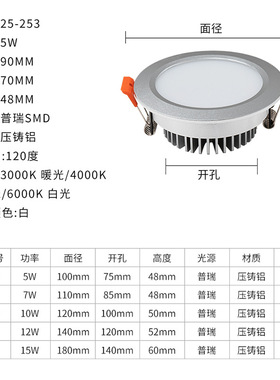 嵌入式暗装筒灯LED工程圆形筒灯关灯射灯5w7w10w12w15w18w商场玄