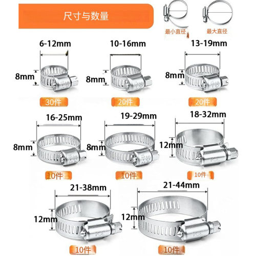 亚马逊不锈钢美式喉箍套装120pcs防锈管卡固定卡扣气管夹抱箍喉箍