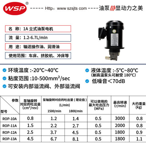 厂家直销ROP-1ME200-12AM立式油泵电机 液压三角泵 摆线润滑泵