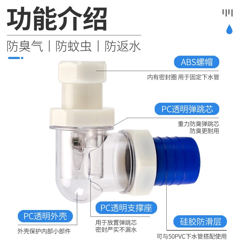 厨房水槽净水器90度墙排下水器洗脸盆50排水管防臭防返水三通接头