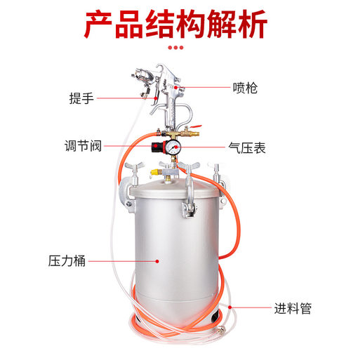 15L水包水多彩乳胶漆喷枪油漆枪大理石乳胶漆喷涂机涂料砂压力桶