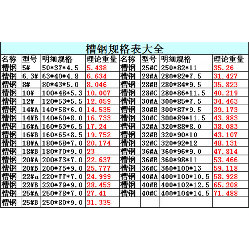 镀锌c型钢工字钢定做H型钢热镀锌槽钢钢轨角钢 U型钢加工定制