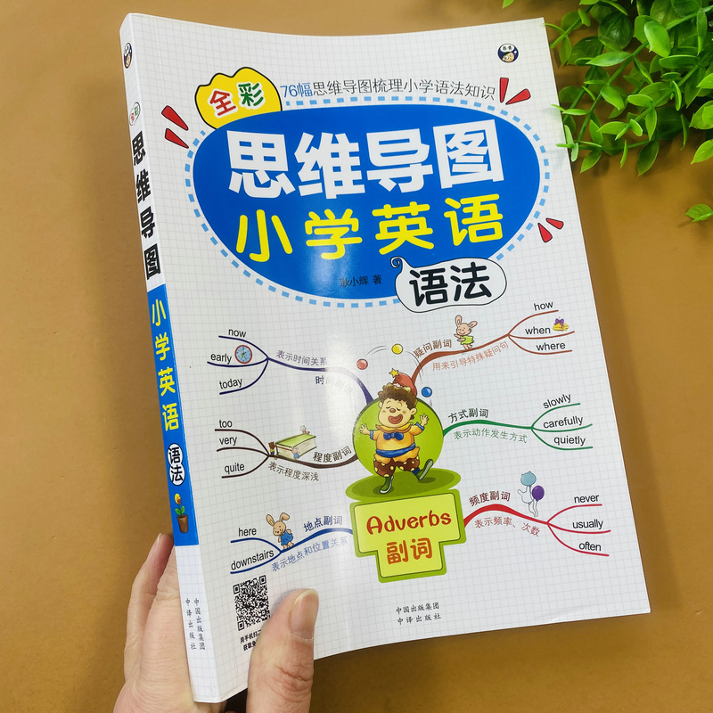 昂秀小学英语语法书思维导图
