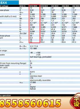 FAULHABER SC2804S 3242G012BX4直