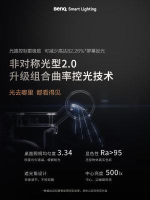 明Benq/明基SreenBar Halo工作c阅读电脑补光曲面显示护眼台屏幕