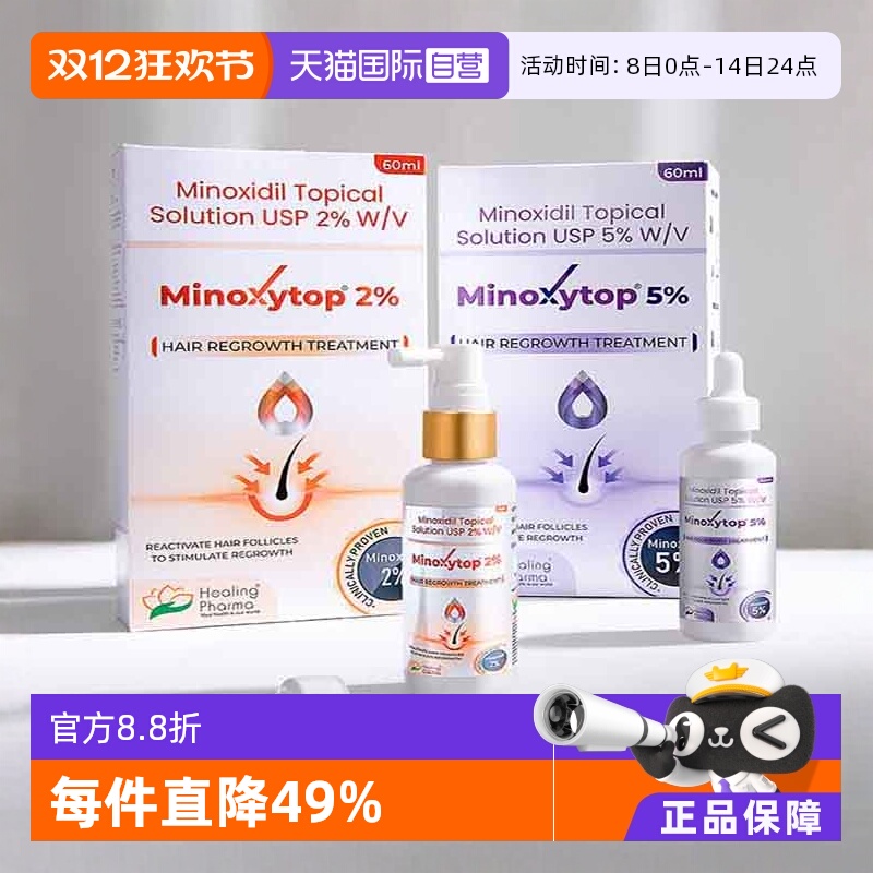 国际皮肤科药品minoxytop