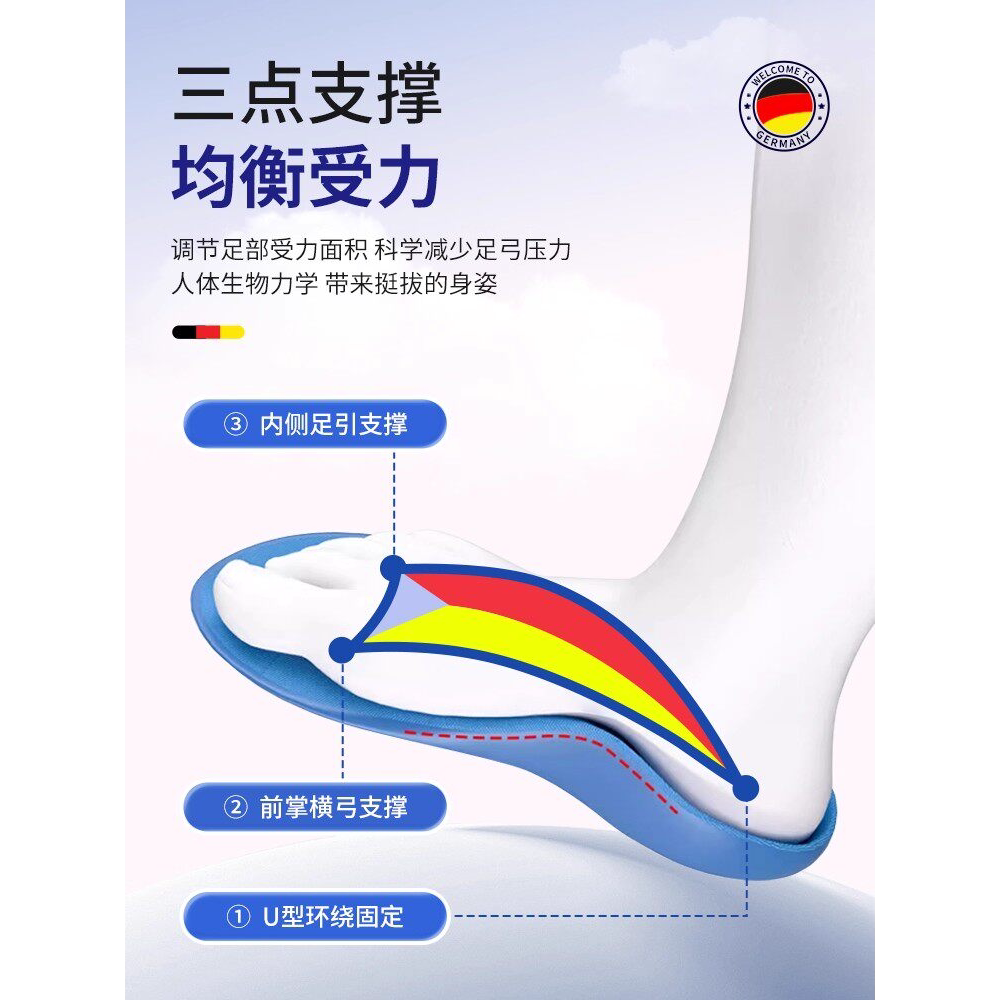 德国医足弓支撑鞋垫用儿成人童tpu足底筋扁膜专用女款带平足脚垫