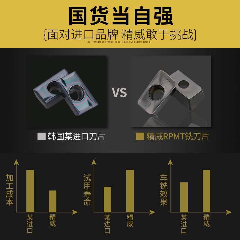 数控铣刀片APMT1135硬质合金1604铣刀片快进给R0.8涂层粗铣床刀粒