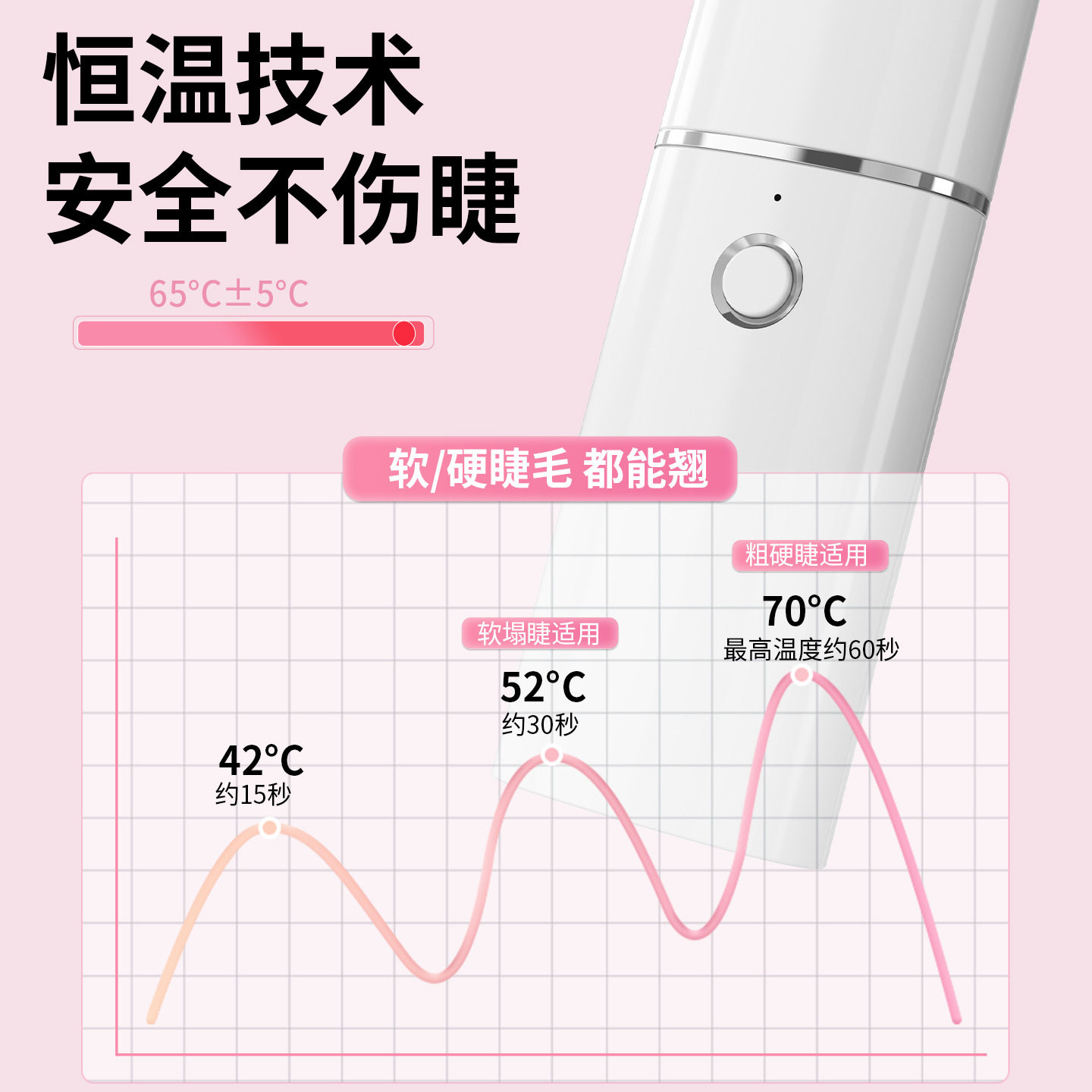 电热睫毛夹新款电烫器迷