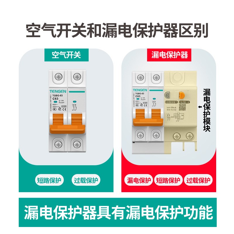 TGBG交直流通用小型断路器三轮电瓶电动车空气开关63保险100A图片