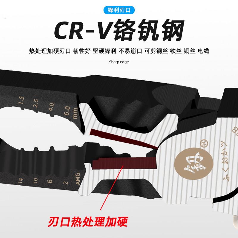福冈尖嘴钳多功能工业级剥线剪线电工专用老虎钳家用手钳套装大全