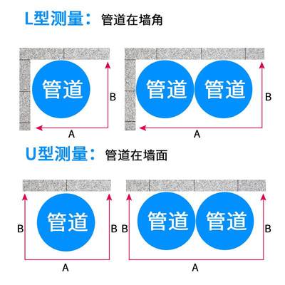 包下水管道装饰护角包燃气厨房管道化妆室遮挡板pvc护板新型材料