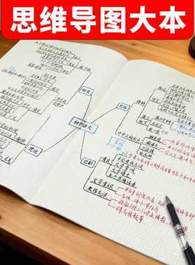 a3思维导图大本子简约复古牛皮纸面初高中专用缝线可平摊横线空白网格绘图画考研考试专用日记事笔记本高颜值