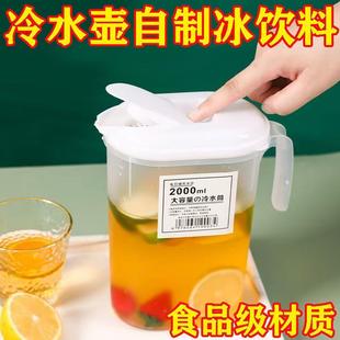 冷水壶家用食品级pp耐高温防爆水壶大容量大号冰箱热凉水壶泡茶壶