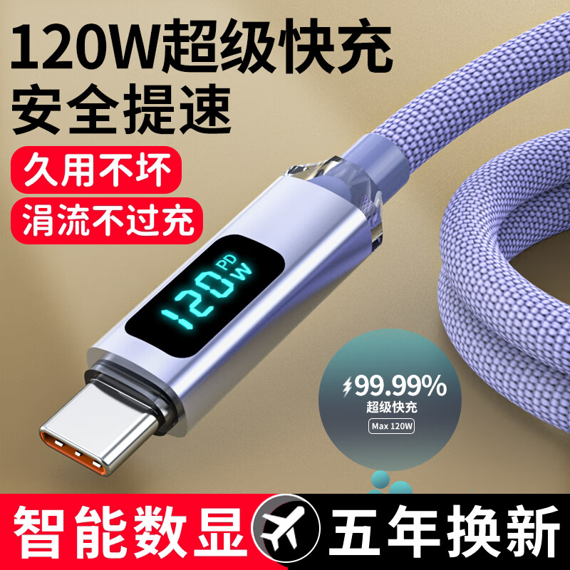 艾胜者数显功率120W超级快充