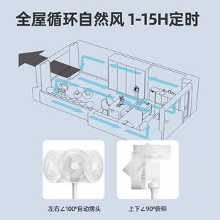 韩国HYUNDAI空气扇电风循扇环家用轻音落地宿立式电FLD-1919风扇