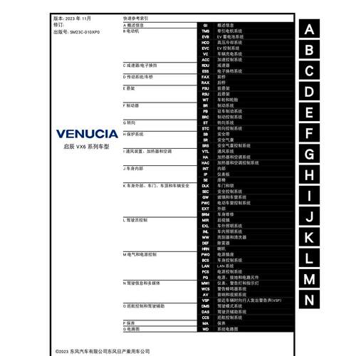 2024年启辰VX6维修手册电路图资料接线图线路图修理保养维护拆装