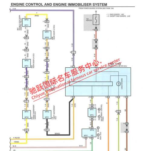 2000-2004年款雷克萨斯RX300 RX330 RX350维修手册电路图线路资料
