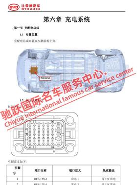2021年款比亚迪秦PLUSEV原厂维修手册电路图线路接线资料PLUS EV