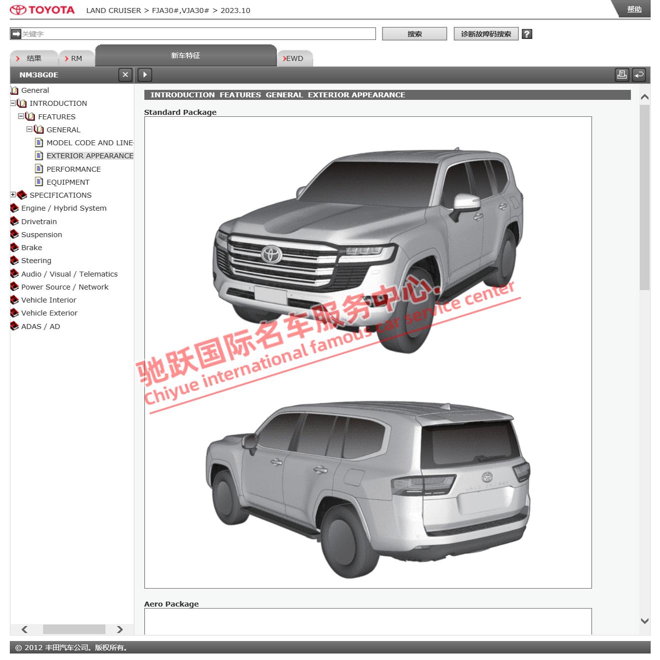 2019-2024年丰田兰德酷路泽陆巡LC300维修手册电路图资料线路接线