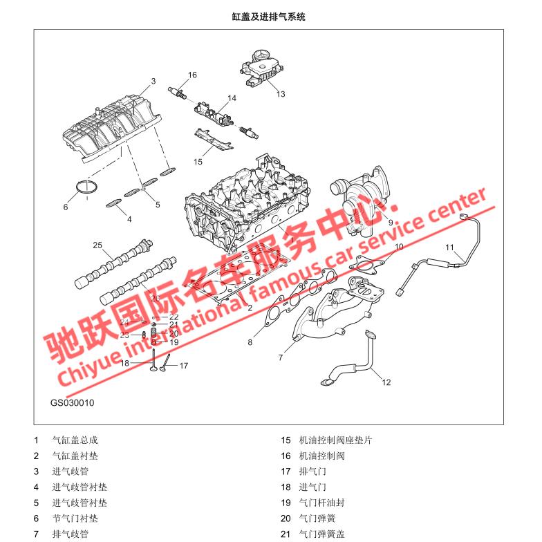 2018年大通V80原厂维修手册电路图线路资料大修正时扭力上汽大通