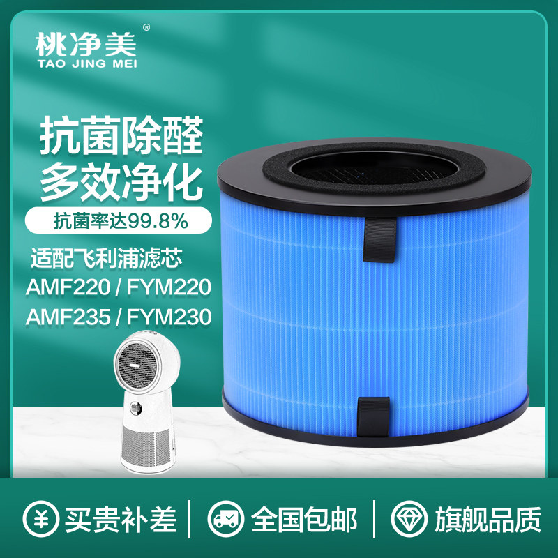 适配飞利浦空气净化器AMF220 235 FYM220 230清净机过滤网滤芯