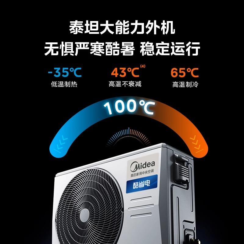 美的家用中央空调风管机一拖一