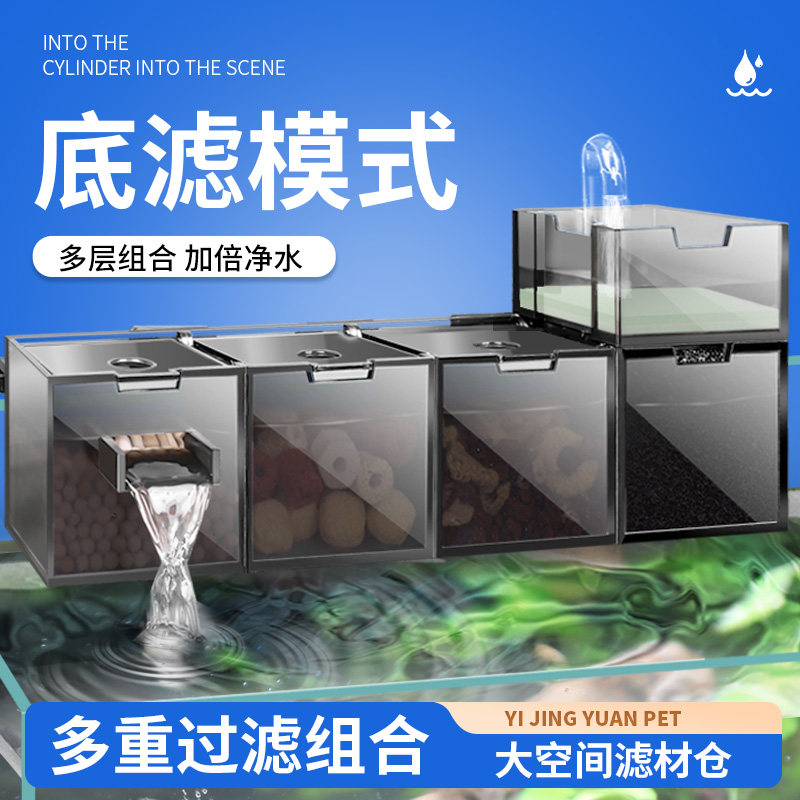 乌龟缸过滤器潜水泵三合一鱼缸过滤盒低水位净水上底滤滤盒槽内置