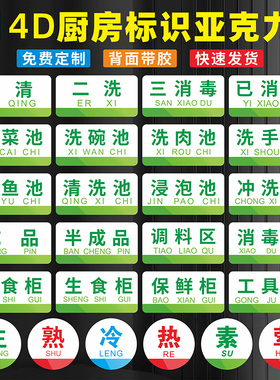 绿色厨房标识牌亚克力标示牌一清二洗三消毒消毒全套酒店餐厅后厨房冷生熟荤素区域分类后4D厨食堂检查定制