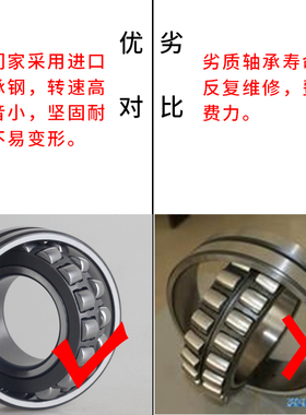 双列调心滚子轴承21316 21317 21318 21319 21320 21322CC CA/W33