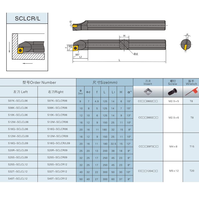数控刀杆内孔镗孔刀SCLCR/SCLCL06/09内圆小孔S抗震硬质合金车刀