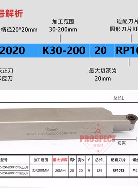悍狮霸大切深端面槽刀杆SR系列SRAPL2020K/2525M-30/50-200-20/40