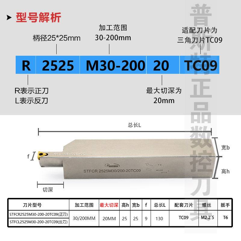 悍狮霸大切深端面槽刀杆STFCR2020/2525K30/50-200-20/40TC09