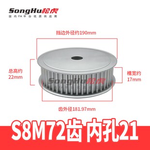 EBL01-S8M150-72-A-P-d20至65孔S8M72齿同步带槽宽17 S8M同步带轮