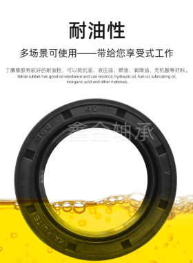 国产骨架油封O型密封圈TC内径33外径46厚度7 10.5 11