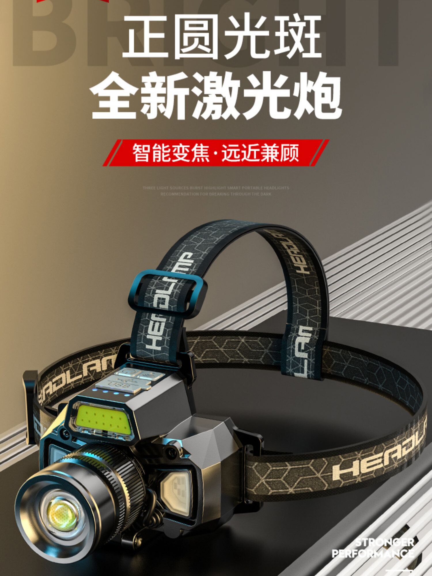 德国进口头灯强光户外充电超亮夜钓鱼专用头戴式感应超长续航矿灯
