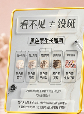 美容院黑色素生长周期科普摆台祛斑提早预防提示装饰摆件