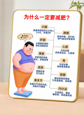 为什么一定要减肥提示摆台自律减肥提醒客厅桌面装饰摆件