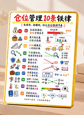 仓位管理10条铁律装饰摆件炒股投资书桌摆台理财提醒创意桌面摆台