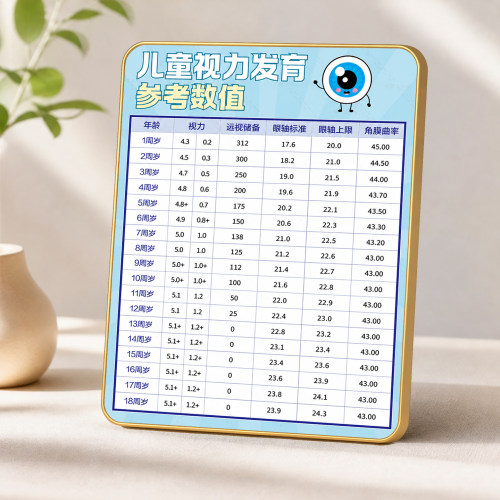 儿童视力发育参考数值摆台眼科诊室眼镜店桌面装饰摆件视力对照表