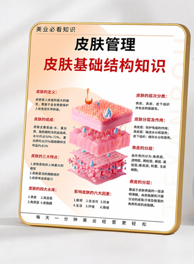皮肤管理基础知识装饰摆件美业美容院门店前台桌面装饰摆台
