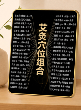 艾灸穴位组合图解装饰摆件中医养生馆实用中式客厅桌面摆台